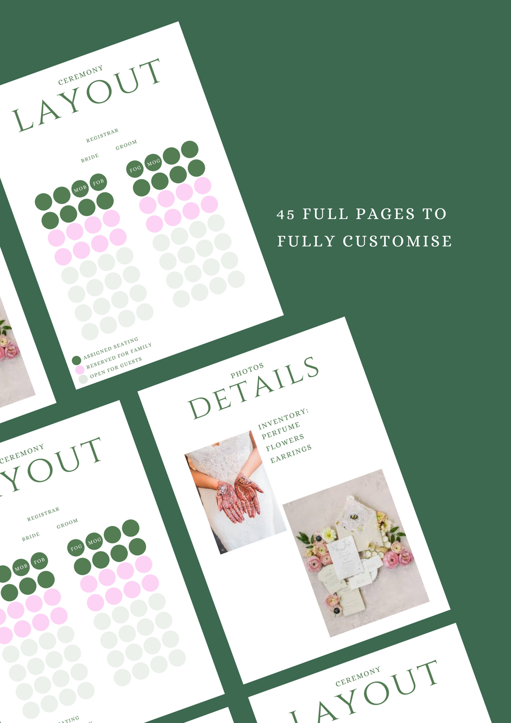 The Ultimate Digital Wedding planner